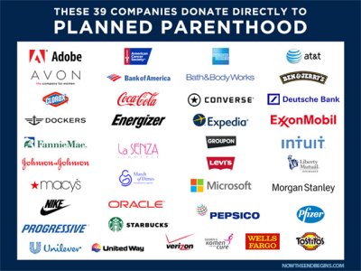 tmp_8055-companies-support-planned-parenthood1545800355
